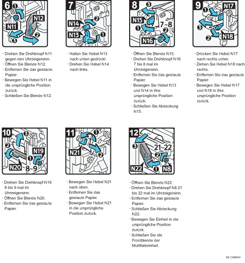 Abbildung Vorgehensweise