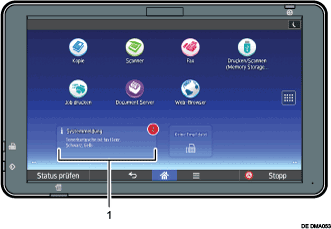 Nummerierte Abbildung des Bedienfelds