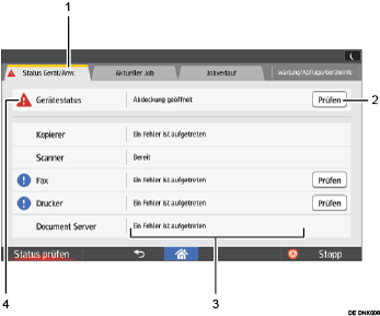 Nummerierte Abbildung der Bedienfeldanzeige
