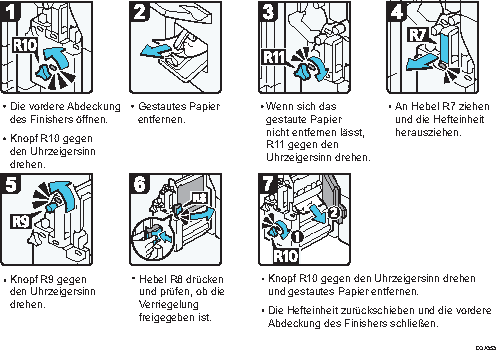 Abbildung Vorgehensweise