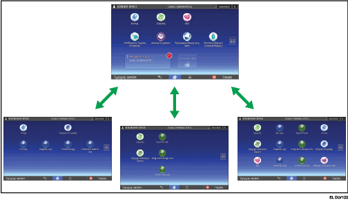 Εικόνα προσαρμογής της οθόνης [Αρχική]