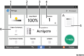 Απεικόνιση της οθόνης του πίνακα χειρισμού με αριθμημένες επεξηγήσεις