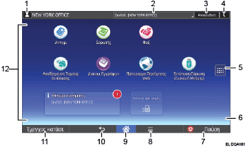 Απεικόνιση της οθόνης του πίνακα χειρισμού με αριθμημένες επεξηγήσεις