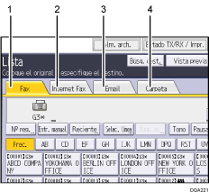 Ilustración con llamadas numeradas de la pantalla del panel de mandos