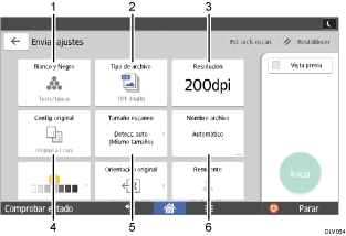 Ilustración con llamadas numeradas de la pantalla del panel de mandos