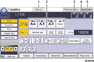 Ilustración con llamadas numeradas de la pantalla del panel de mandos