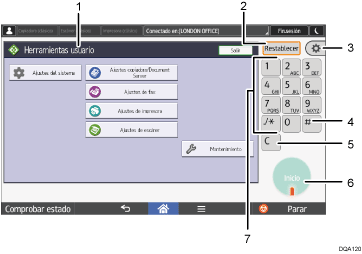 Ilustración con llamadas numeradas de la pantalla del panel de mandos