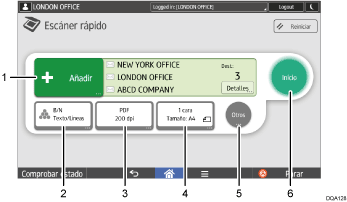 Ilustración con llamadas numeradas de la pantalla del panel de mandos