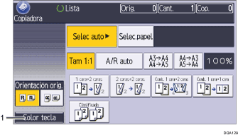 Ilustración con llamadas numeradas de la pantalla del panel de mandos