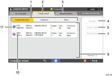 Ilustración con llamadas numeradas de la pantalla del panel de operaciones
