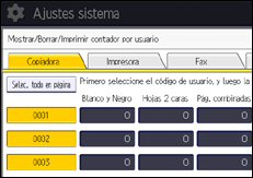 Ilustración de la pantalla panel de mandos