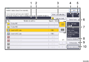 Ilustración con llamadas numeradas de la pantalla del panel de operaciones