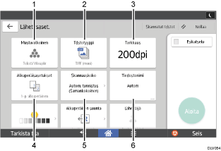 Käyttöpaneelin numeroitu näyttö