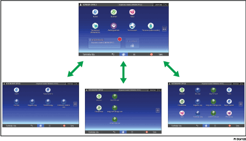Kuva [Pääsivun] muokkaamisesta