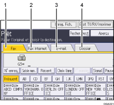 Illustration numérotée du panneau de commande