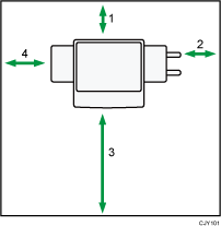 Illustration de l'emplacement optimal pour l'appareil