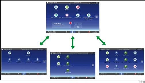 Illustration de personnalisation de l'écran [Accueil]