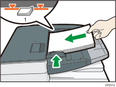 Illustration de l'ADF avec numérotation