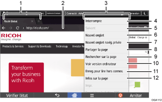 Illustration des modes de modification avec numérotation