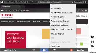 Illustration des modes de modification avec numérotation