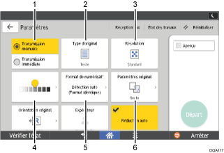 Illustration numérotée du panneau de commande