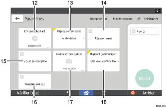 Illustration numérotée du panneau de commande