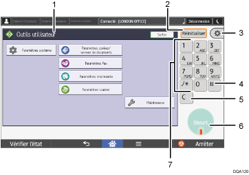 Illustration numérotée du panneau de commande