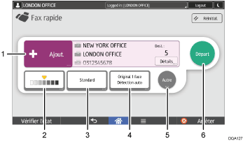 Illustration numérotée du panneau de commande