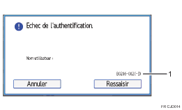 Illustration numérotée du panneau de commande
