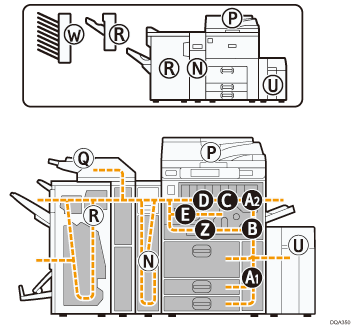 Illustration de l'appareil