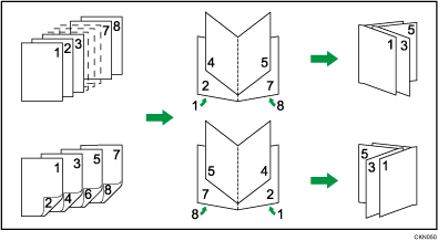 Illustrazione di una rivista