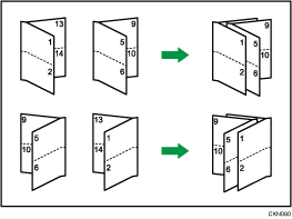 Illustrazione di una rivista