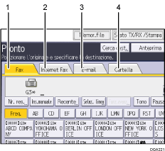 Illustrazione numerata pannello di controllo