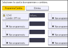 Illustrazione della schermata sul pannello di controllo