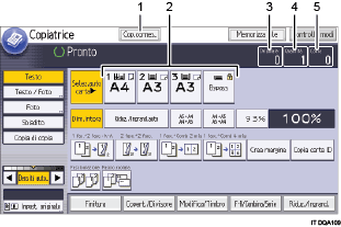 Illustrazione numerata pannello di controllo