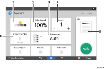 Illustrazione numerata pannello di controllo