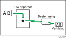 Illustratie van verzending met Automatisch verkleinen