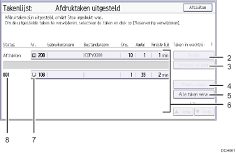 Genummerde afbeelding van het scherm van het bedieningspaneel