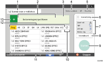Genummerde afbeelding van het scherm van het bedieningspaneel