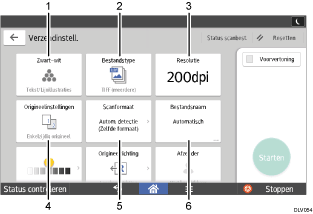 Genummerde afbeelding van het scherm van het bedieningspaneel