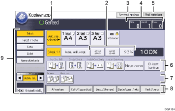 Genummerde afbeelding van het scherm van het bedieningspaneel