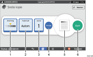 Genummerde afbeelding van het scherm van het bedieningspaneel