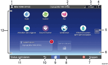 Genummerde afbeelding van het scherm van het bedieningspaneel