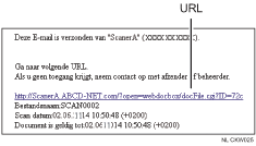 Illustratie van een e-mail