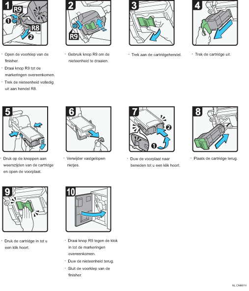 Schermafbeelding bedieningsprocedure