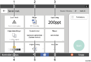 Illustrasjon av betjeningspanelet med nummererte bildetekster