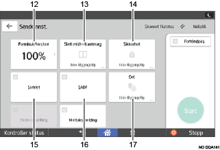 Illustrasjon av betjeningspanelet med nummererte bildetekster