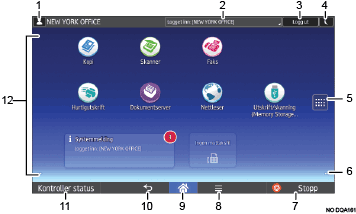 Illustrasjon av betjeningspanelet med nummererte bildetekster