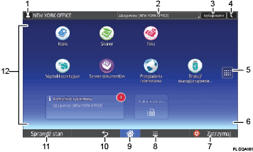 Ilustracja ekranu panela oznaczona numerowanymi odsyłaczami