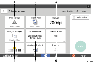 Ilustração com numeração do ecrã do painel de operação